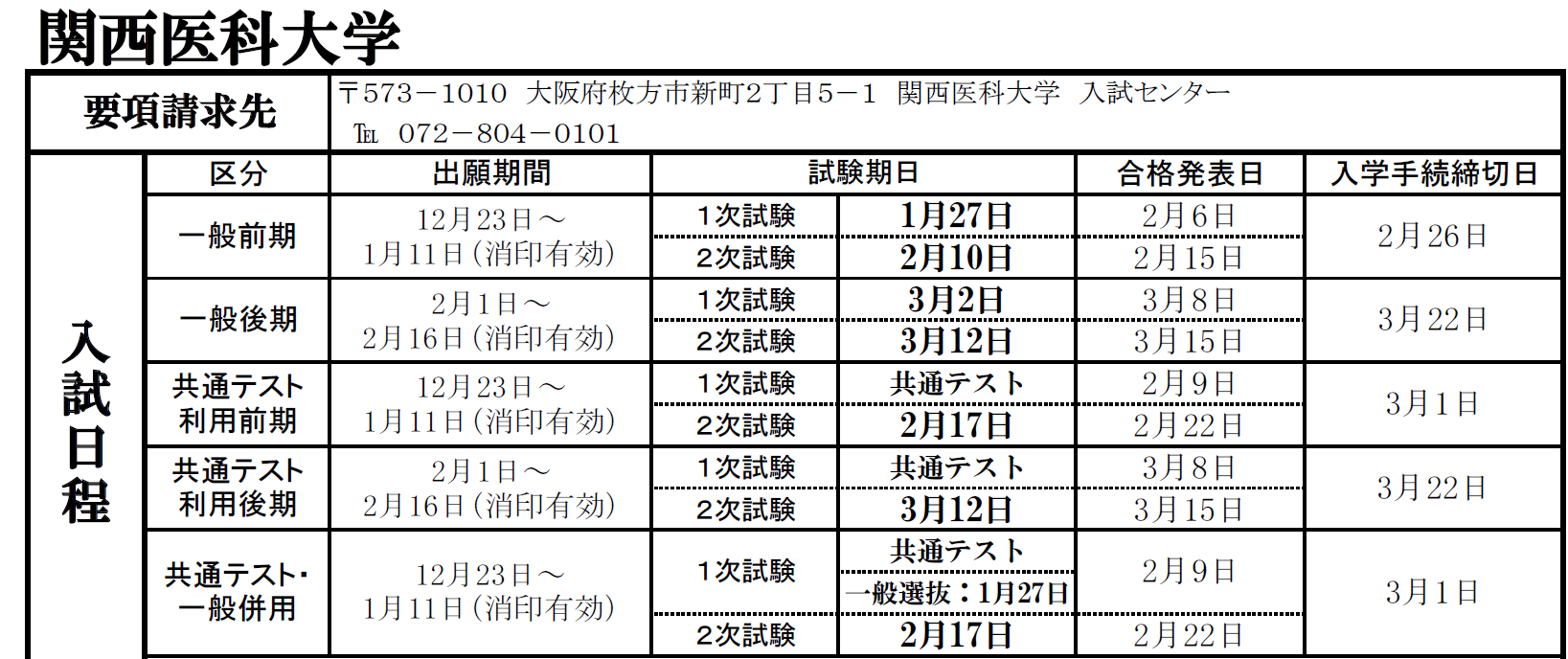 入試資料集・医学部】2027年度版の予約開始！ | 新着情報 | 大阪府新